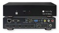 HDMI Splitter 1x4 TV Wall --