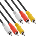 InLine® Cinch Kabel, Audio/Video 3x Cinch, Stecker / Stecker, 1,5m - 89601