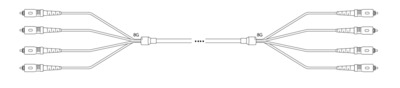 A-DQ(ZN) B2Y OM3 50/125µmm SC/SC 12G 1,0m --, O8341.1ADQOM3 (Produktbild 1)