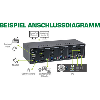 InLine® KVM Desktop Switch, 4-fach, Dual-Monitor DP 1.2, 4K, USB 3.0, Audio  (Produktbild 5)