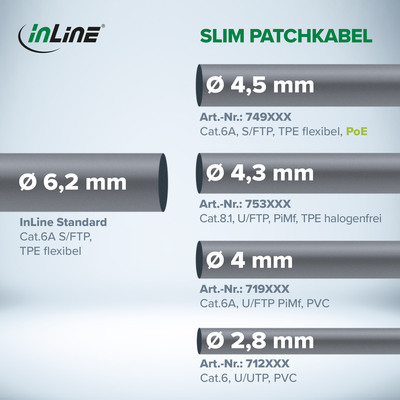 InLine® Patchkabel slim, U/FTP, Cat.8.1, TPE halogenfrei, schwarz, 0,3m (Produktbild 2)