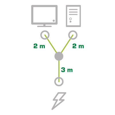 InLine® Netz-Y-Kabel, 1x Schutzkontakt ST zu 2x Kaltgeräte ST, 5m (Produktbild 2)