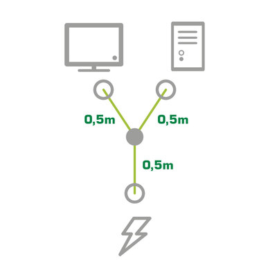 InLine® Netz-Y-Kabel, Kaltgeräte, 1x IEC-C14 auf 2x IEC-C13, 1m (Produktbild 2)