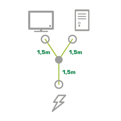 InLine® Netz-Y-Kabel, Kaltgeräte, 1x IEC-C14 auf 2x IEC-C13, 3m (Produktbild 2)