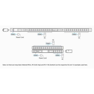 ATEN PE1116SG Basic PDU 0HE, 10A, 16x C13, Messfunktion (Produktbild 2)