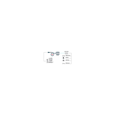 ATEN UE250 Repeater USB 2.0 Aktiv-Verl. mit Signalverstärkung ST A an BU A 5m (Produktbild 2)