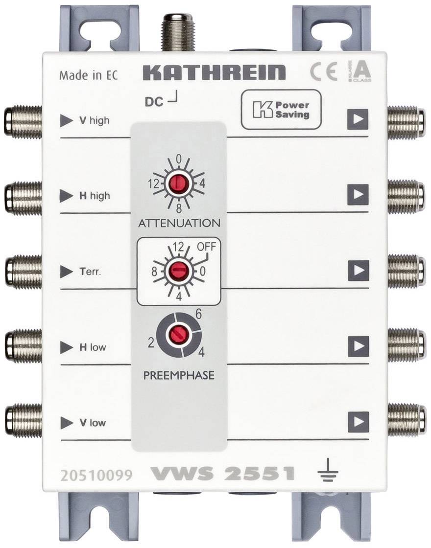 KATHREIN Digital Systems GmbH 4567725, Antennen KATH VWS 4567725 (BILD1)