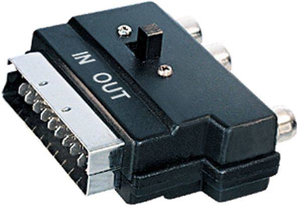 4004220689003 - Hapena Video-Adapter DS21 CK3S 68900 Scart-St - 3xCinch-Kuppl (Audio+Video)