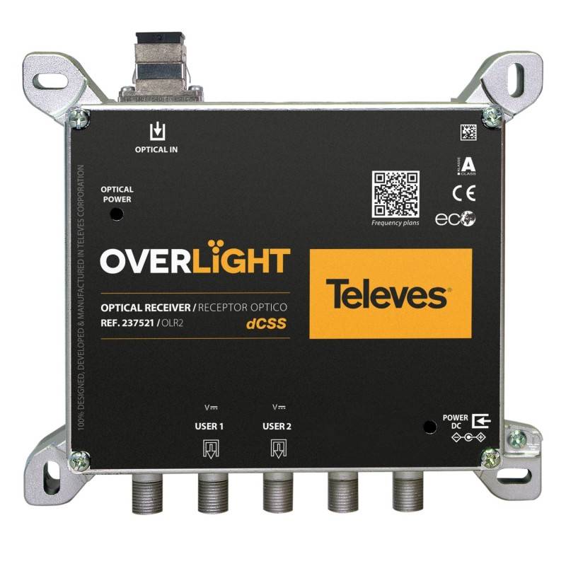 Televes Optischer Rückumsetzer OLR2 TWIN/2xDCSS oder 2xLegacy