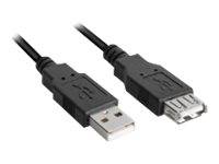 4044951015405 - Kabel usb 20 Verlängerung 10m schwarz (4044951015405) - Sharkoon