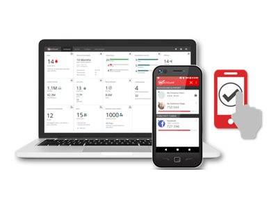 WatchGuard AuthPoint - 1 year - 251 to 500 users - WGATH30401