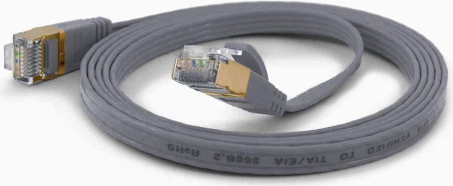 Wantec Patchkabel FTP CAT6 q=1,6x6,5mm 2,00m grau - 7077