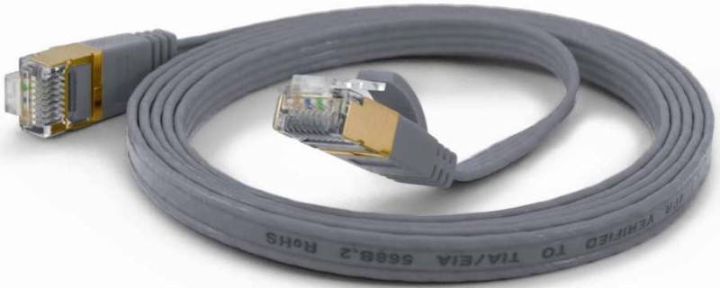 Wantec Patchkabel FTP CAT6 q=1,6x6,5mm 1,50m grau - 7076