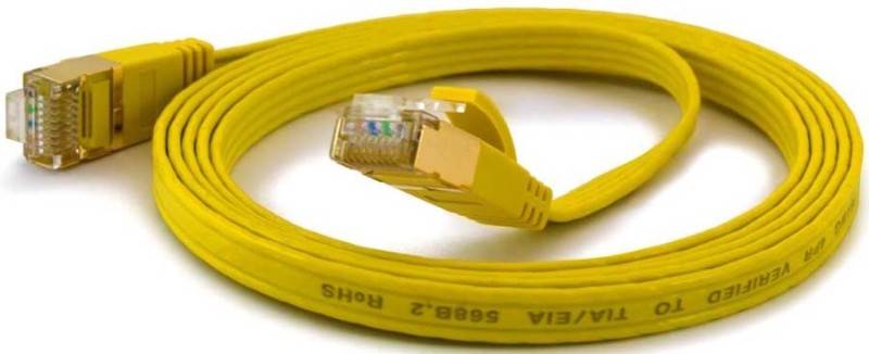 Wantec Patchkabel FTP CAT6 q=1,6x6,5mm 1,00m gelb - 7061