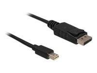 DELOCK Displayport Kabel mini DP -> DP St/St 3.00m sw 82699 (BILD1)